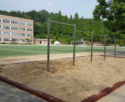 상세
